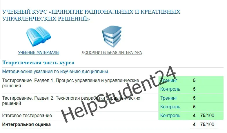 МТИ тест - Принятие рациональных и креативных управленческих решений