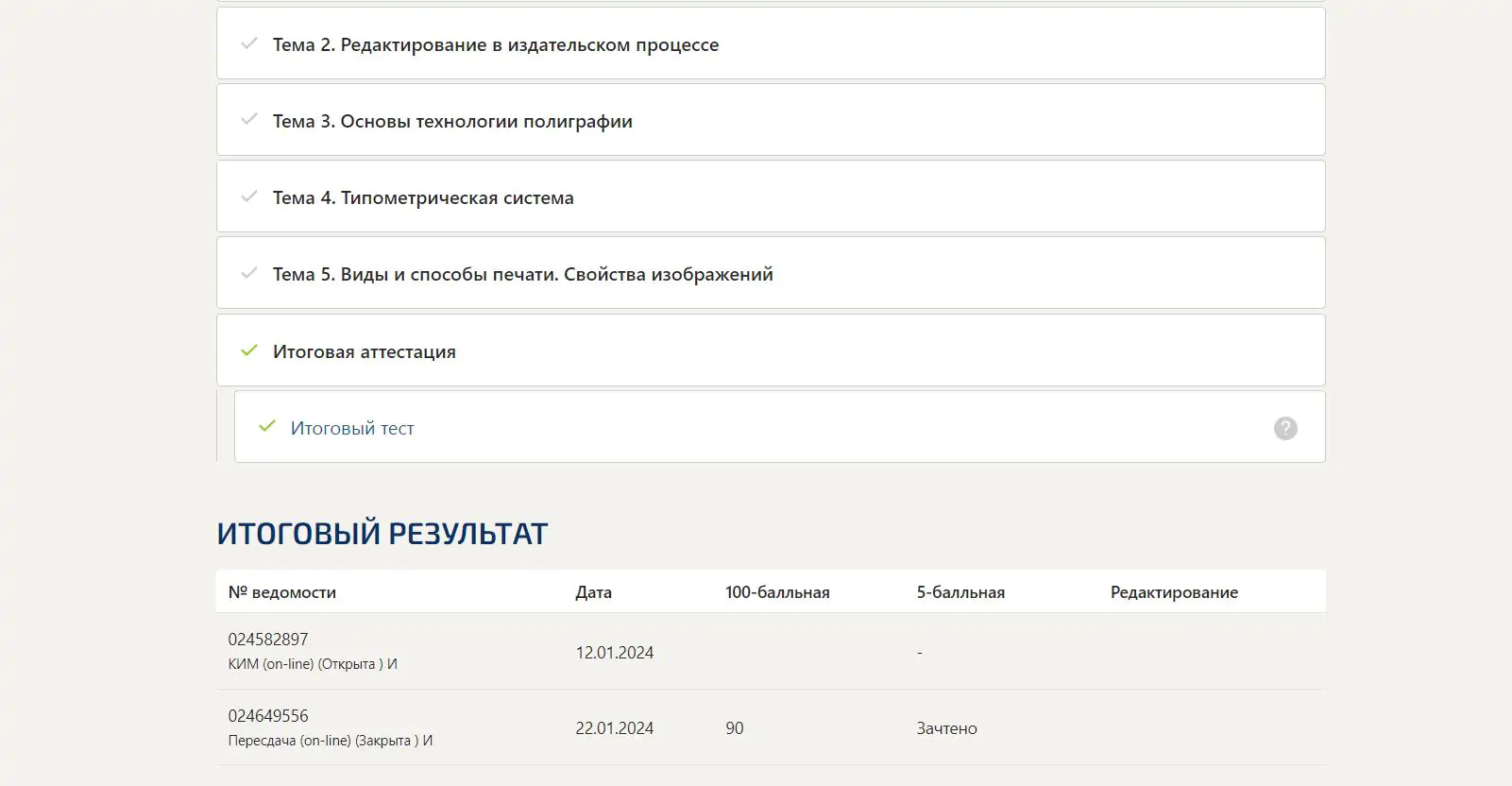 Итоговый тест по полиграфии