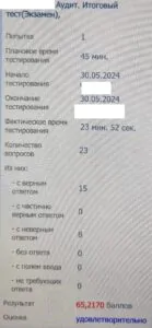 Аудит. Итоговый тест (экзамен) Аудит. Итоговый тест (экзамен)