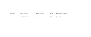 Системы защиты опасных объектов от внешнего воздействия 6 семестр Системы защиты опасных объектов от внешнего воздействия