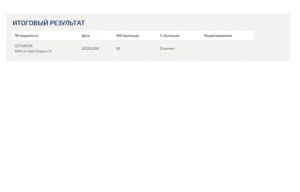 Корпоративные финансы. Итоговый и компетентностный тесты