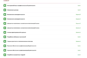 ВШП второй семестр – помощь студенту ВШП второй семестр - помощь студенту