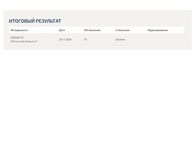 Введение в технологии Big Data