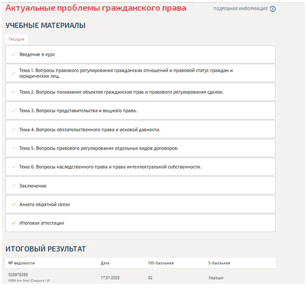 Актуальные проблемы гражданского права. Промежуточные, итоговый и компетентностный тесты