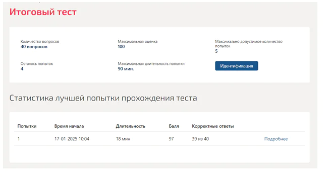 Конституционное право. Итоговый тест