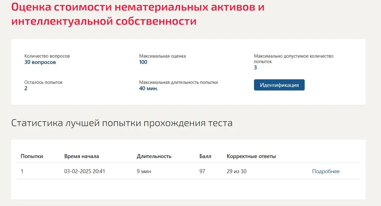 Оценка стоимости нематериальных активов и интеллектуальной собственности – 8 семестр