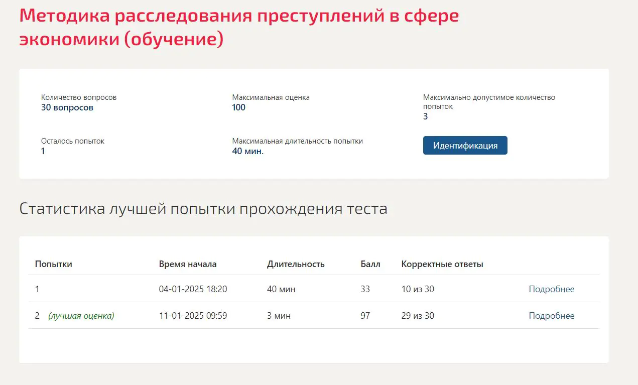 Основы квалификации экономических преступлений- Методика расследования преступлений в сфере экономики (обучение)