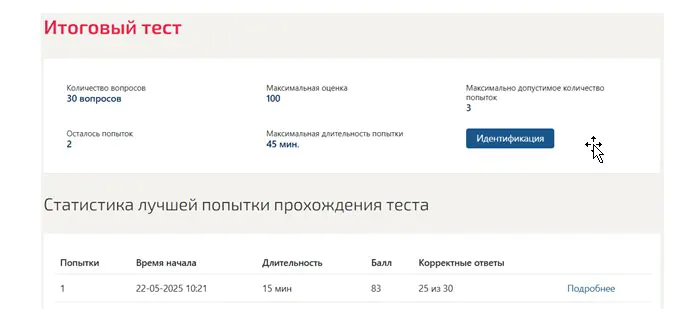 Цифровая трансформация в менеджменте. Итоговый тест