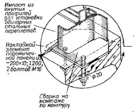 Какое крепление изображено на рисунке4 Какое крепление изображено на рисунке4