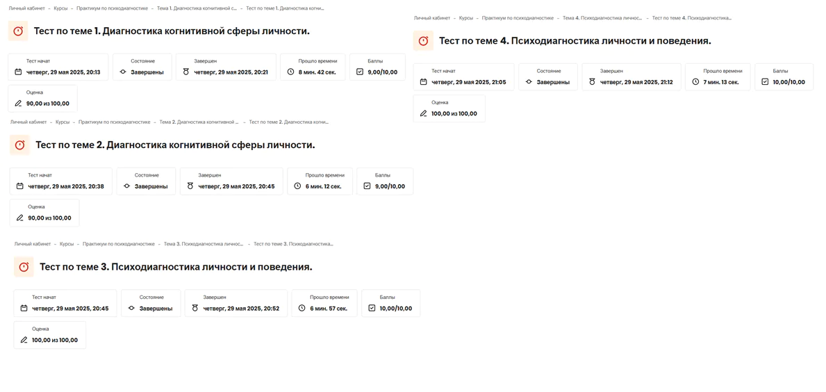 Практикум по психодиагностике тест МИП примерные вопросы и ответы на ответ Практикум по психодиагностике тест МИП