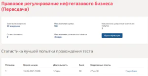 Правовое регулирование нефтегазового бизнеса Синергия 4 семестр Правовое регулирование нефтегазового бизнеса