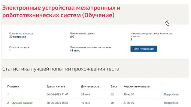 Статистика теста по электронным устройствам
