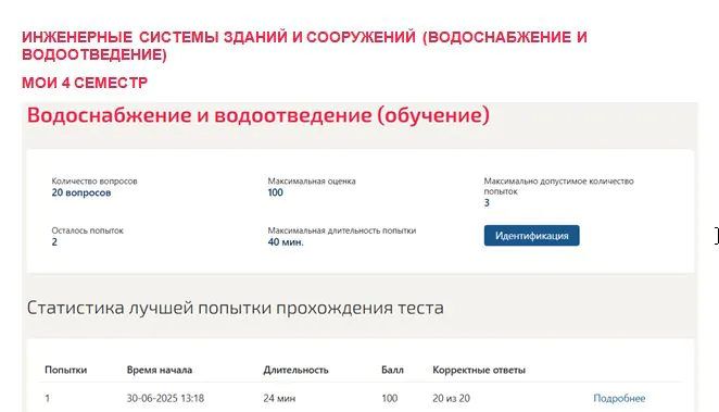 Инженерные системы зданий и сооружений (водоснабжение и водоотведение)