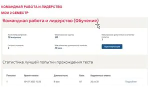 Командная работа и лидерство. 2 семестр. МОИ (МТИ) Тест по командной работе и лидерству