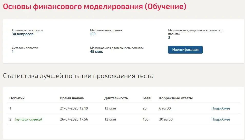 Основы финансового моделирования- Синергия