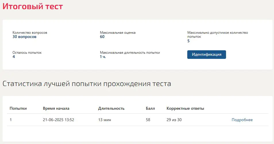 Практикум по составлению юридических документов - ответы на тест Синергии