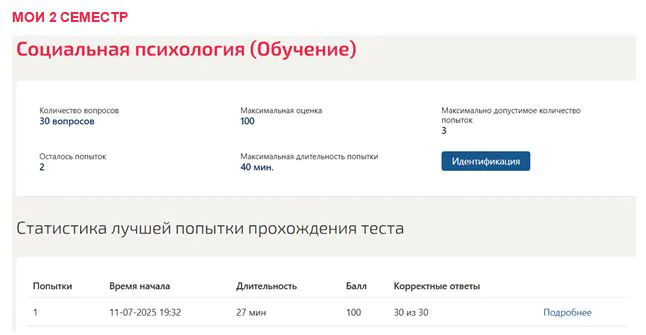 Тест по социальной психологии
