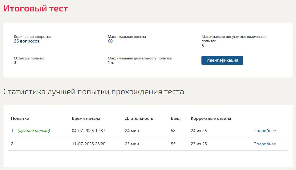 Юридическая ответственность в информационной среде - тест Синергия