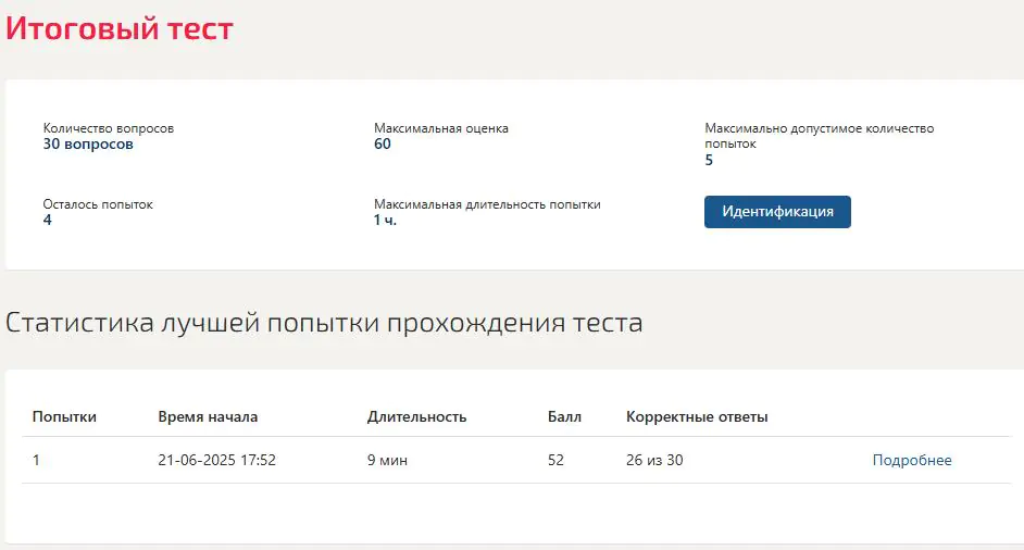 Жилищное право Жилищное право- тест Синергия