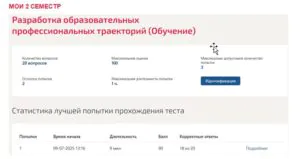 Индивидуальные траектории профессионального развития. 2 семестр. МОИ (МТИ) Статистика теста по профессиональным траекториям