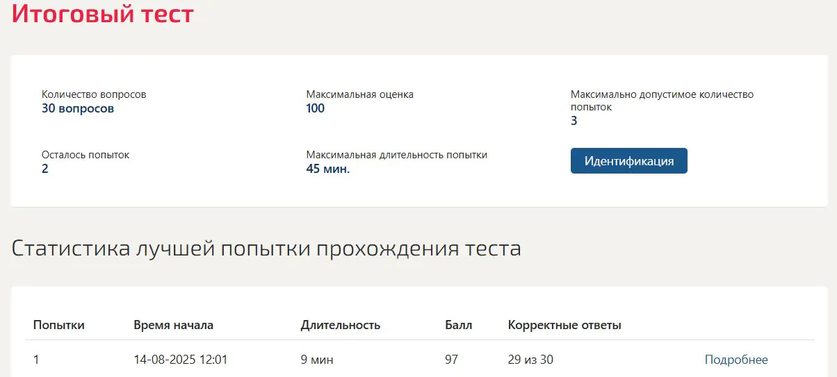 Коммуникации менеджмента проекта- тест Синергия