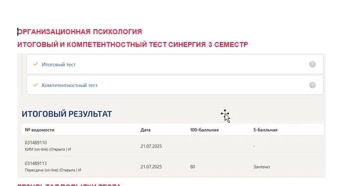 Итоговый тест по организационной психологии