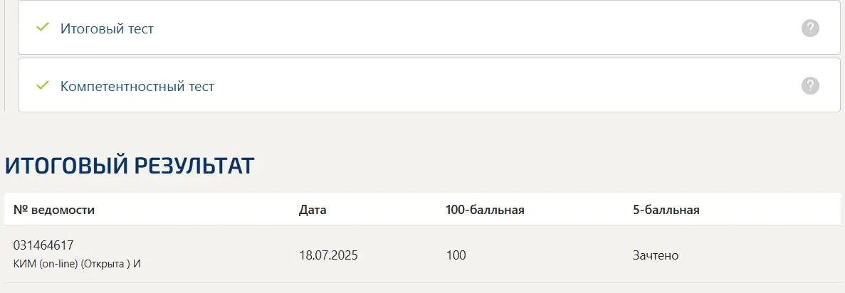 Психология власти- тест Синергия Психология власти- тест Синергия