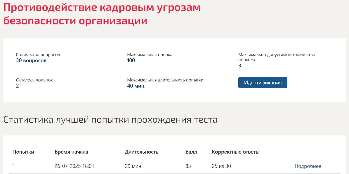 Управление кадровой безопасностью организации- тест Синергия