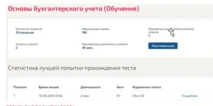 Бухгалтерский учет и анализ. 4 семестр. МОИ (МТИ) Статистика теста по бухгалтерскому учету