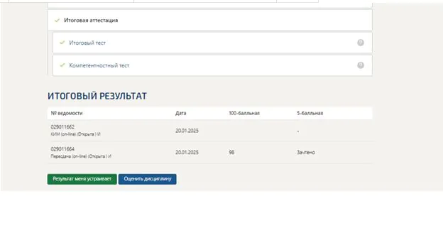Индивидуальные траектории профессионального развития. Итоговый и компетентностный тесты