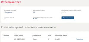 Процессуальные основы правоприменительной деятельности итоговый тест