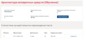 Архитектура аппаратных средств. 4 семестр. МОИ (МТИ) Архитектура аппаратных средств