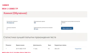 Химия. 2 семестр. МОИ (МТИ) Результаты теста по химии