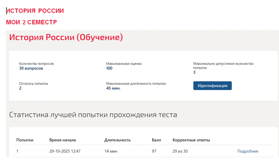 Тест по истории России