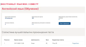 Иностранный язык. 2 семестр. МОИ (МТИ)2 Иностранный язык