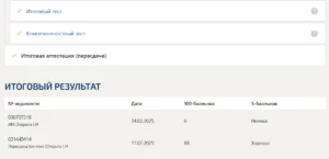 История государства и права зарубежных стран итоговый и компетентностный тест Синергия 1 семестр История государства и права зарубежных стран итоговый и компетентностный тест
