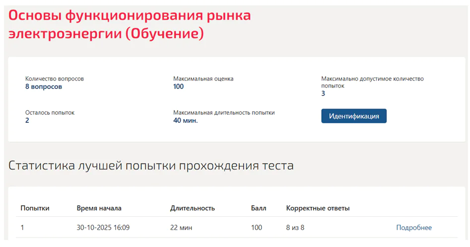 Тест по основам функционирования рынка электроэнергии