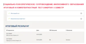 Социально-психологическое сопровождение инклюзивного образования. Итоговый и компетентностный тесты. 6 семестр. Синергия1 Социально-психологическое сопровождение инклюзивного образования. Итоговый и компетентностный тесты