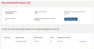 Иностранный язык 2 семестр, МОИ (МТИ) Статистика теста по английскому языку
