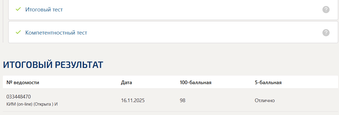 История России тест 7-12 итоговый и компетентностный тест