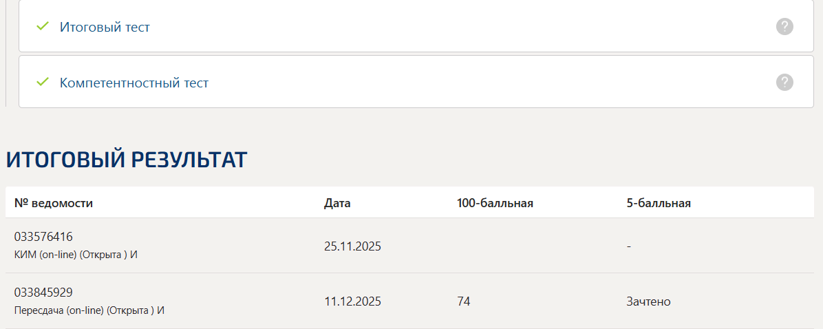 Подготовка к работе вожатого в детском оздоровительном лагере итоговый и компетентностный тест