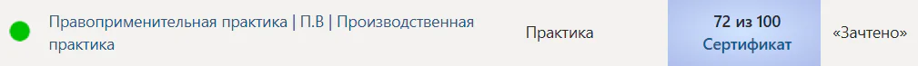 Правоприменительная практика П.В Производственная практика