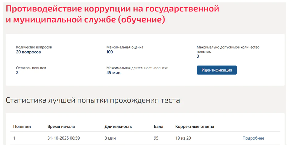 Тест по противодействию коррупции