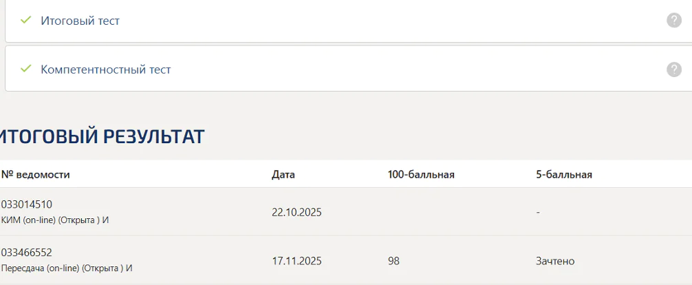ИНДИВИДУАЛЬНЫЕ ТРАЕКТОРИИ ПРОФЕССИОНАЛЬНОГО РАЗВИТИЯ ИТОГОВЫЙ И КОМПЕТЕНТНОСТНЫЙ ТЕСТ СИНЕРГИЯ 