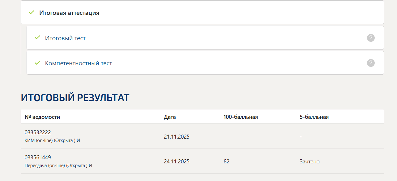 Цифровое право