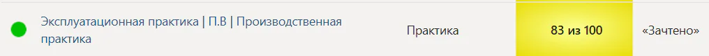 Эксплуатационная практика П.В Производственная практика