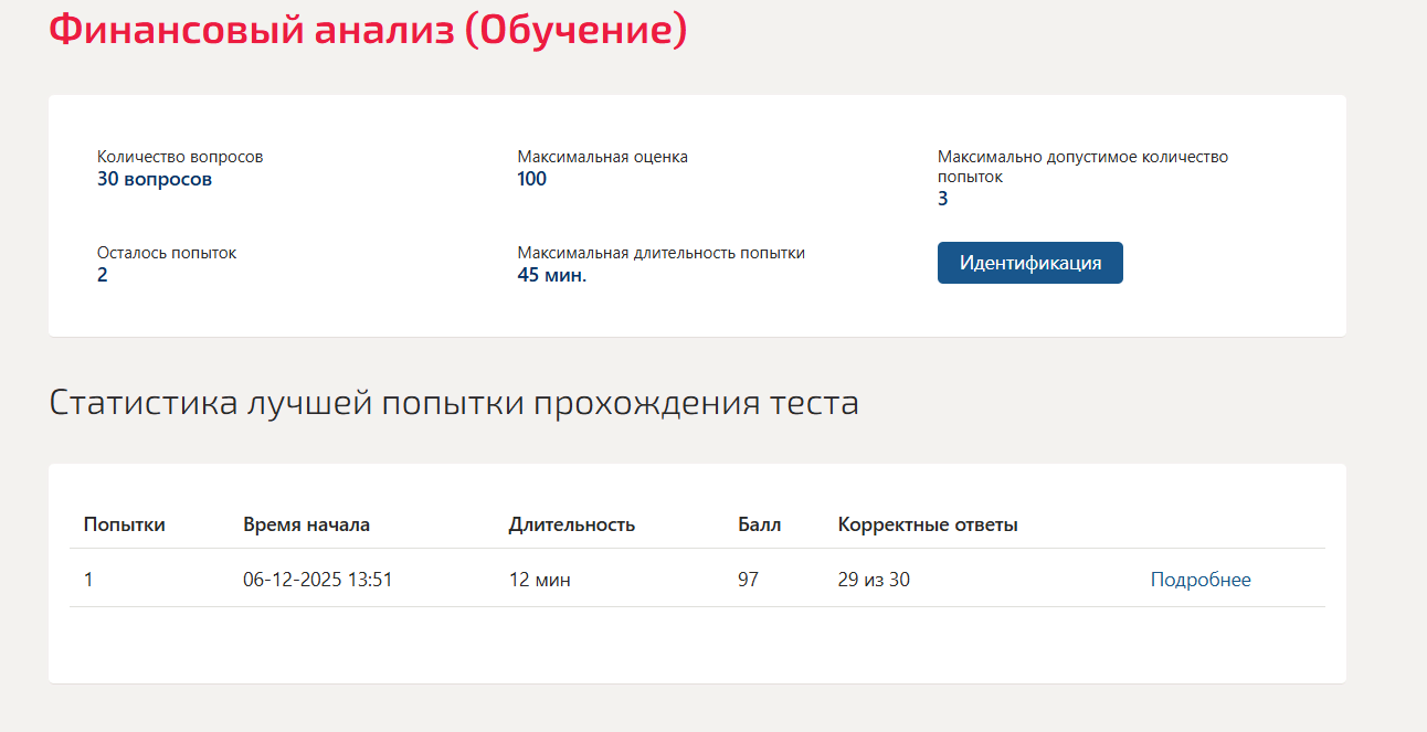 Финансовый анализ
