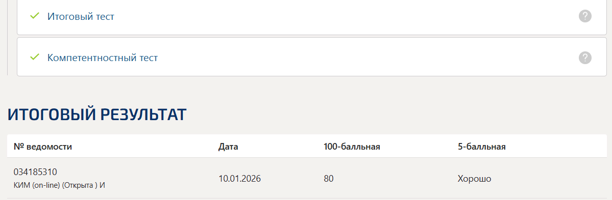 Информационно-коммуникационные технологии для профессиональной деятельности тест 1-4 итоговый и компетентностный тест