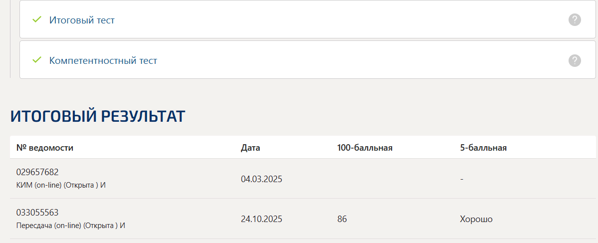 Иностранный язык в сфере юриспруденции итоговый и компетентностный тест