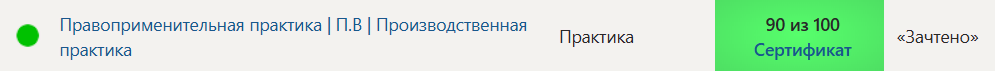 Правоприменительная практика П.В Производственная практика